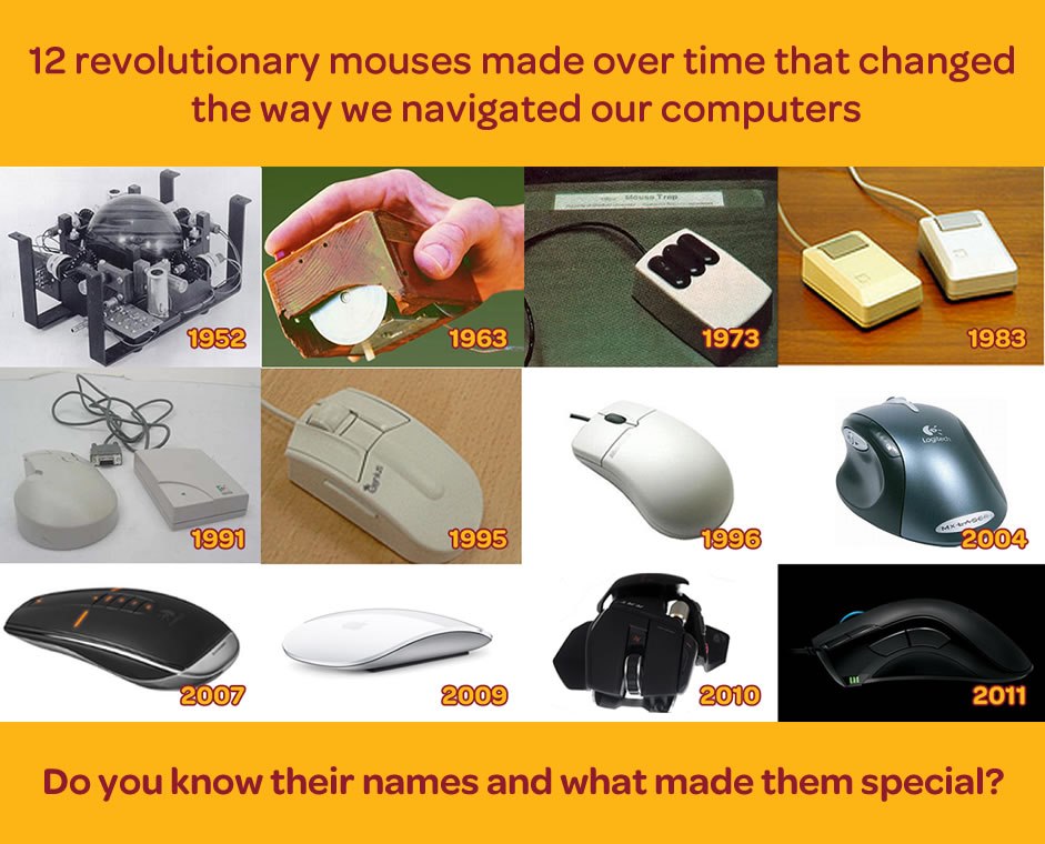 Evolution of the Mouse) Siasat.pk Forums