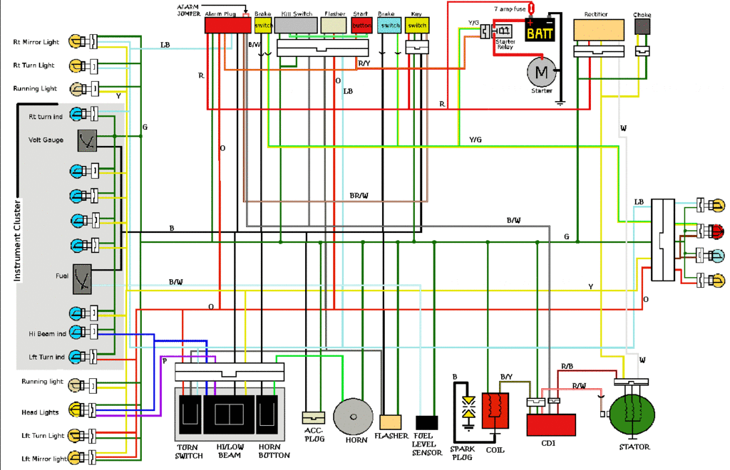 Gy6 Wiring Diagram 50Cc from www2.picturepush.com
