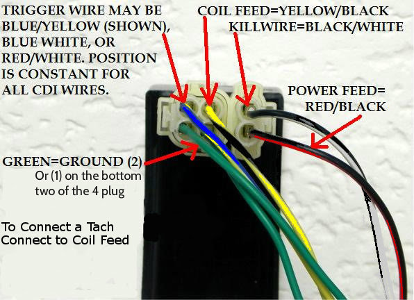New Racing Cdi Wiring Diagram from www2.picturepush.com