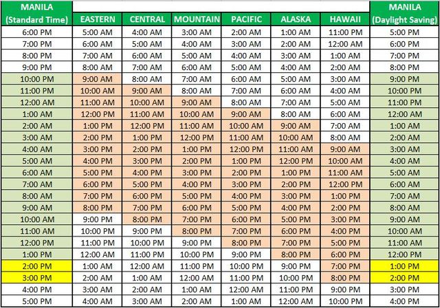 10 45 am pst to manila